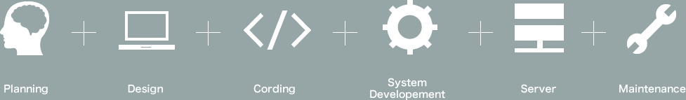 Planning | Design | Cording | System Developement | Server | Maintenance